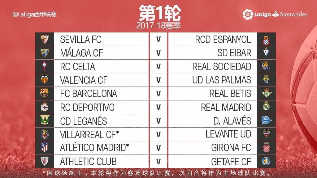 的根本原因 的根本原因