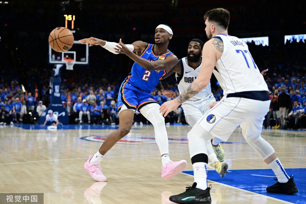 自我优化 自我优化